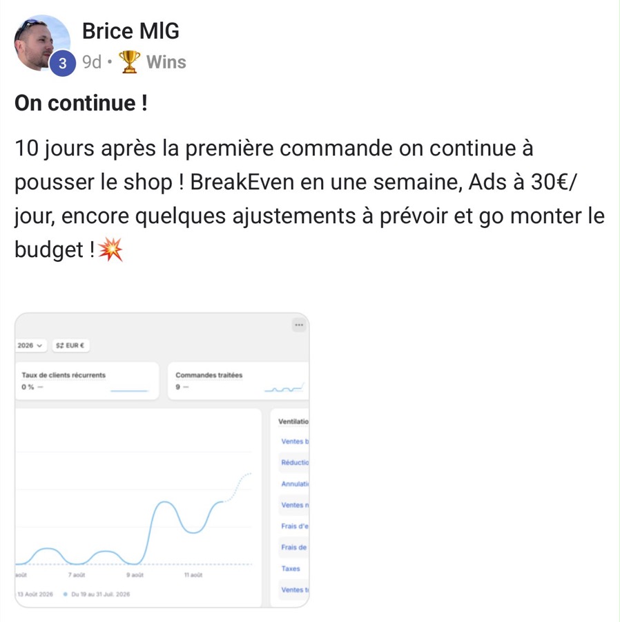 Brice MIG : rentabilité atteinte en une semaine