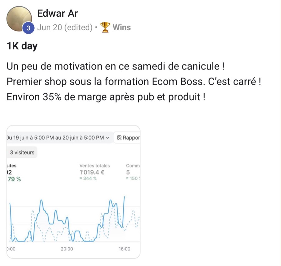 Edwar Ar : 1 019 € sur la journée, 35 % de marge